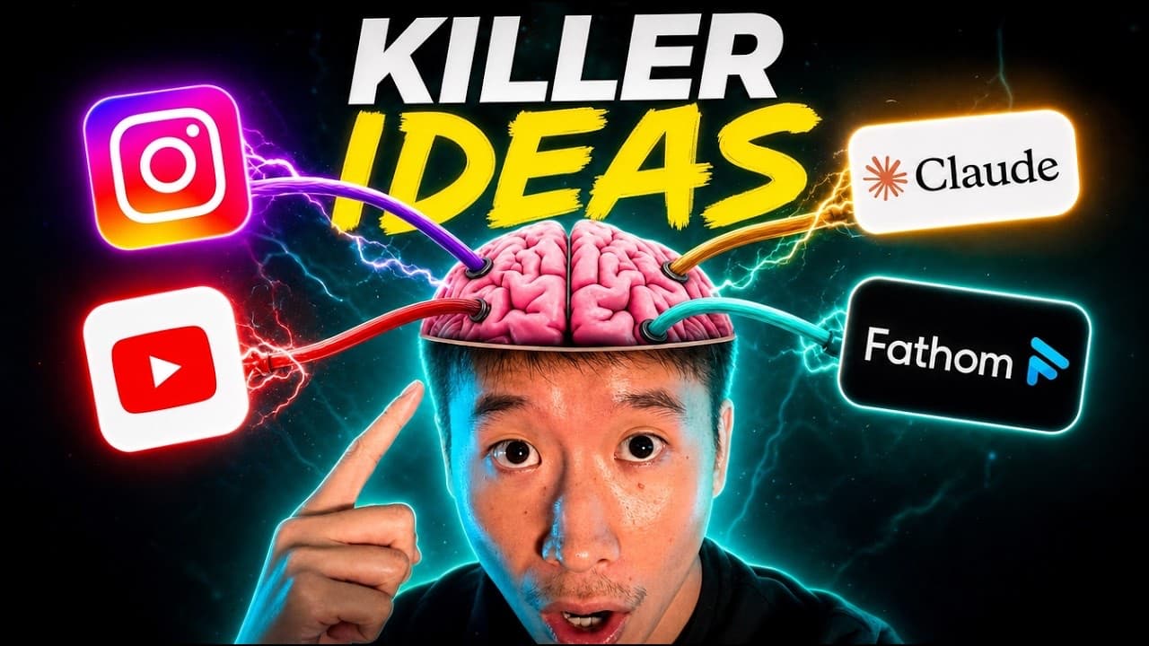 Benjamin Chua in How to Never Run Out of Good Content Ideas